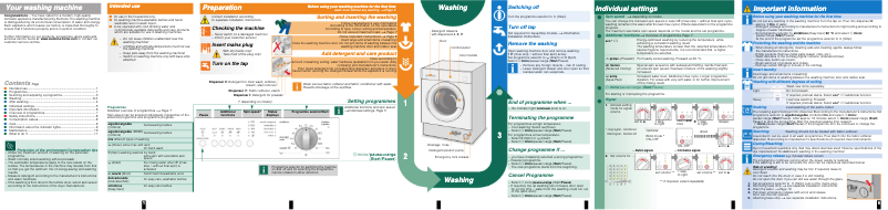 Image de la première page du manuel de l'appareil WI12S127EE