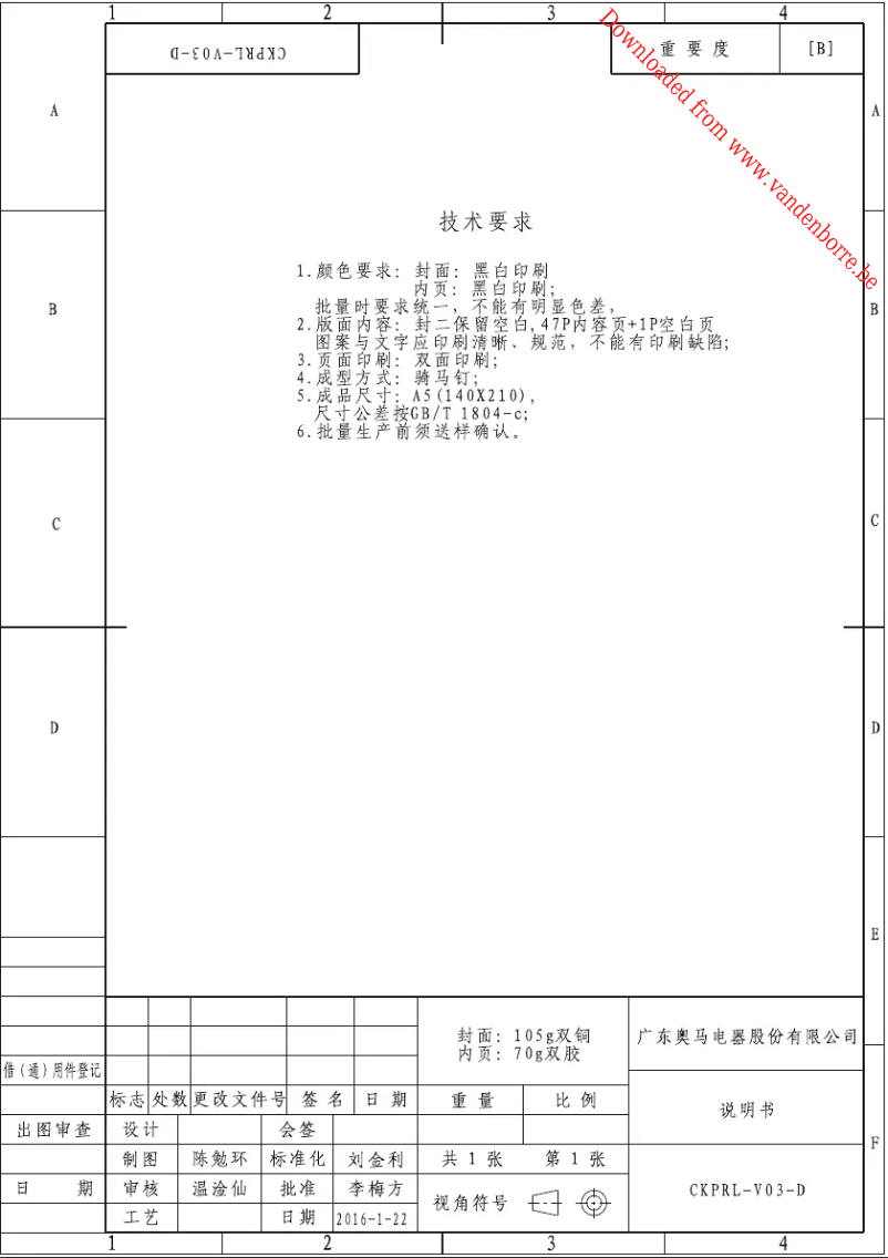 Page n°1 - Manuel utilisateur Proline PLC282SL