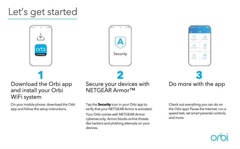 Image de la première page du manuel de l'appareil Orbi RBK20W