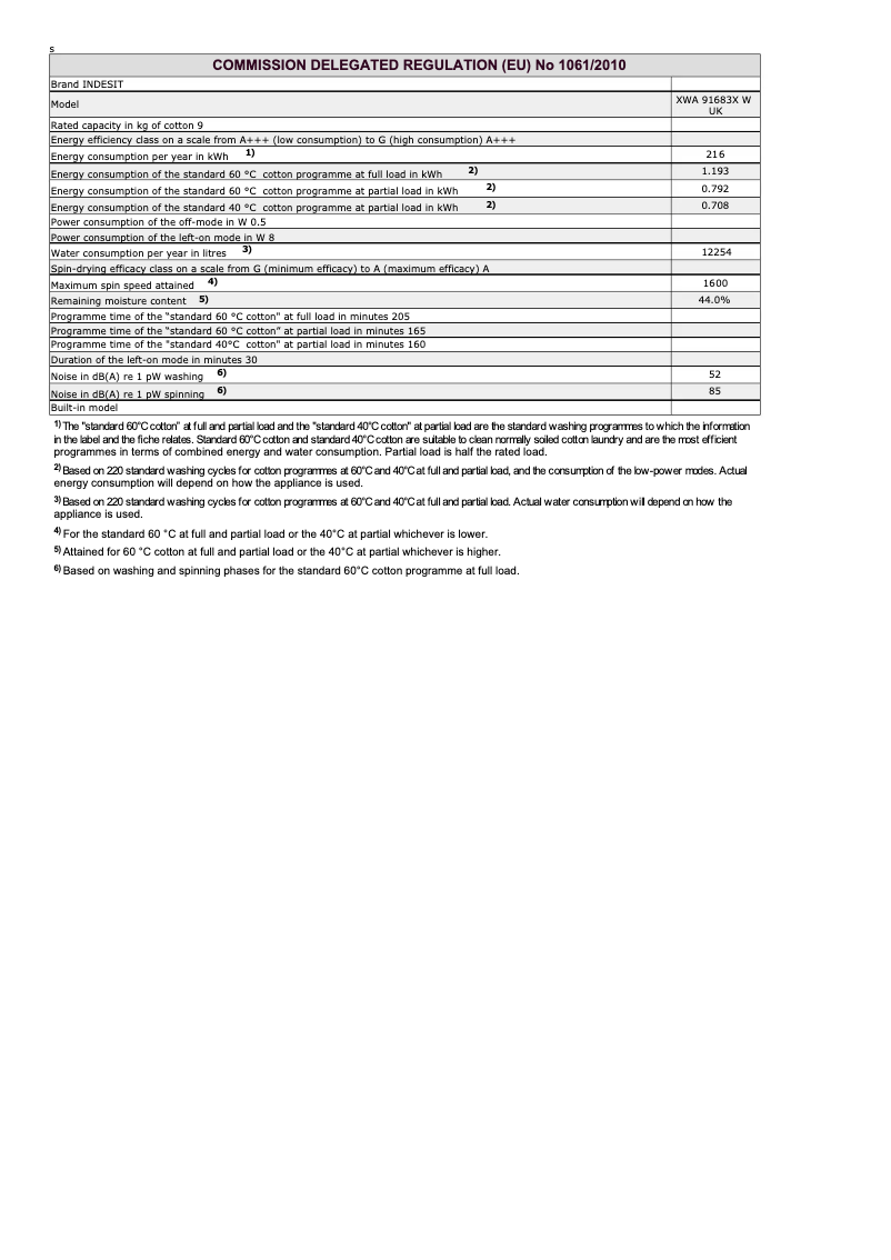 Imagen de la primera página del manual del dispositivo XWA 91683X W UK