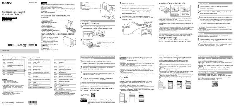 Page 1 de la notice Manuel utilisateur Sony HDR-AS200V