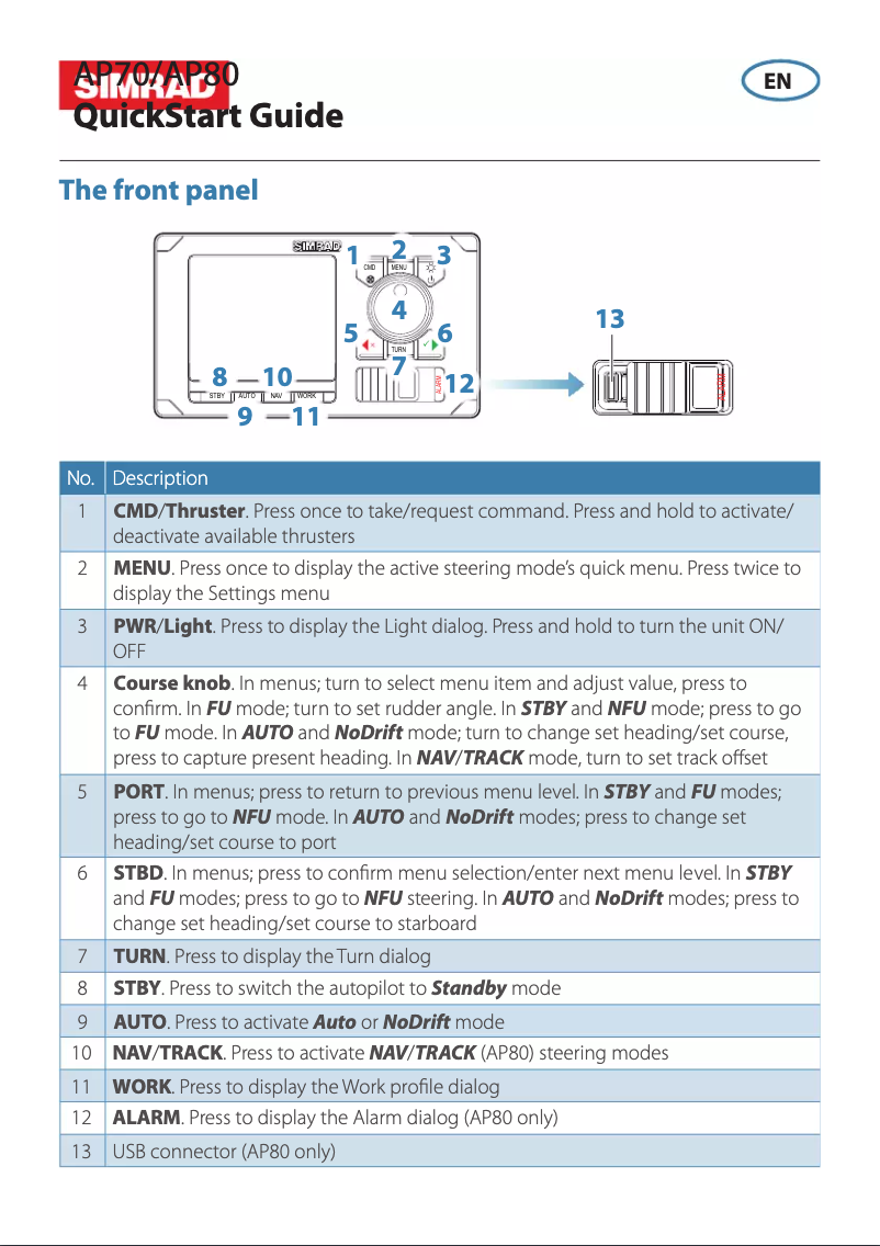 Page 1 de la notice Manuel utilisateur Simrad AP70 Autopilot