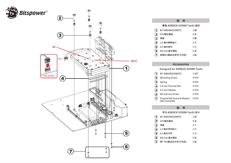 Imagen de la primera página del manual del dispositivo BP-WBASRX399MTC