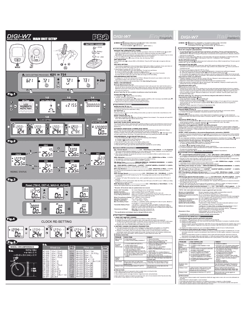 Page 1 de la notice Manuel utilisateur Pro DIGI-W7