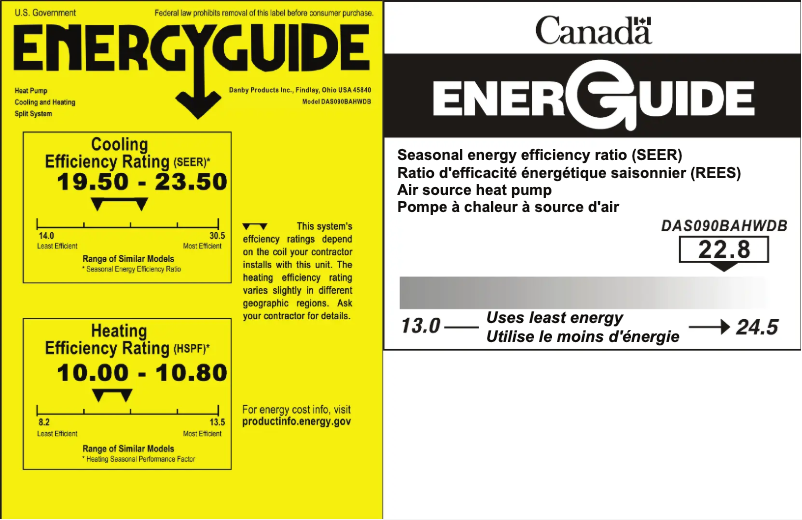 Page 1 de la notice Label énergétique Danby DAS090BAHWDB