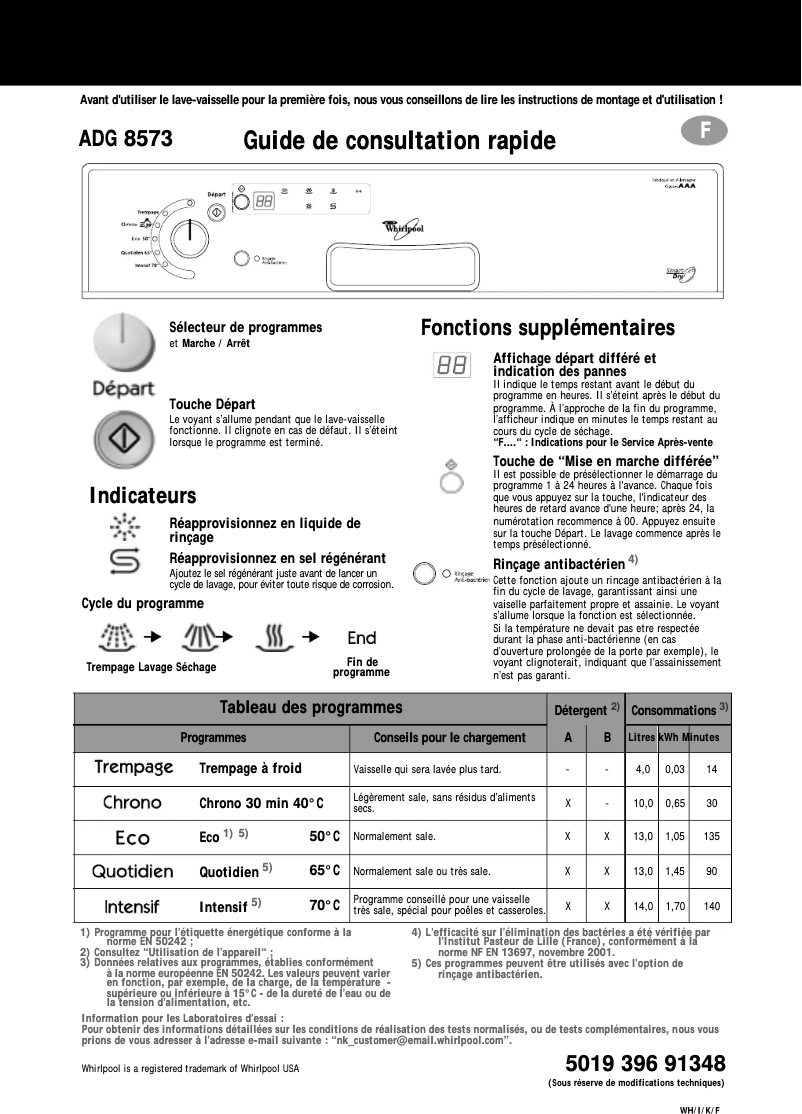 Page 1 de la notice Manuel utilisateur Whirlpool ADG 8573 WH