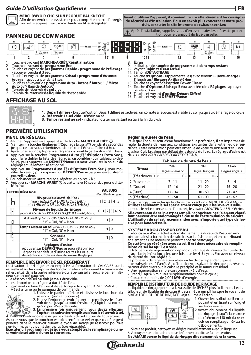 Page 1 de la notice Manuel d'utilisation et d'entretien Bauknecht B7I HT58 TC