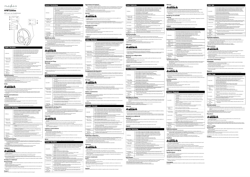 Page n°1 - Manuel utilisateur Nedis HPBT3260BK