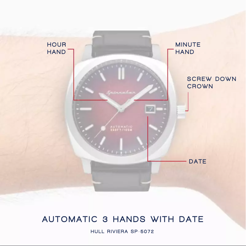 Página 1 del manual Manual de usuario Spin Master Hull SP-5072-02