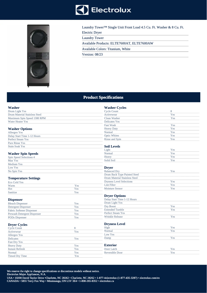 Image de la première page du manuel de l'appareil ELTE7600AW