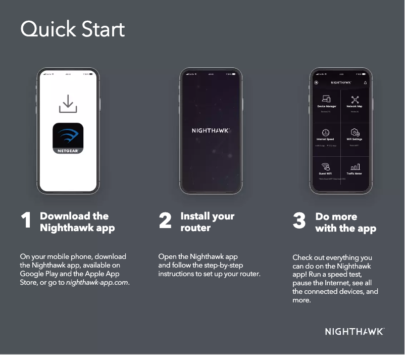 Image de la première page du manuel de l'appareil Nighthawk AX4 RAX38