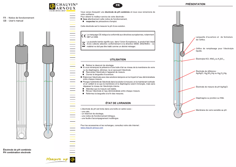 Page 1 of the manual User Manual Chauvin Arnoux XRV22