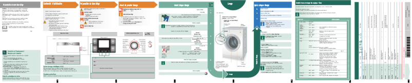 Page 1 de la notice Manuel utilisateur Bosch WAS32893NL