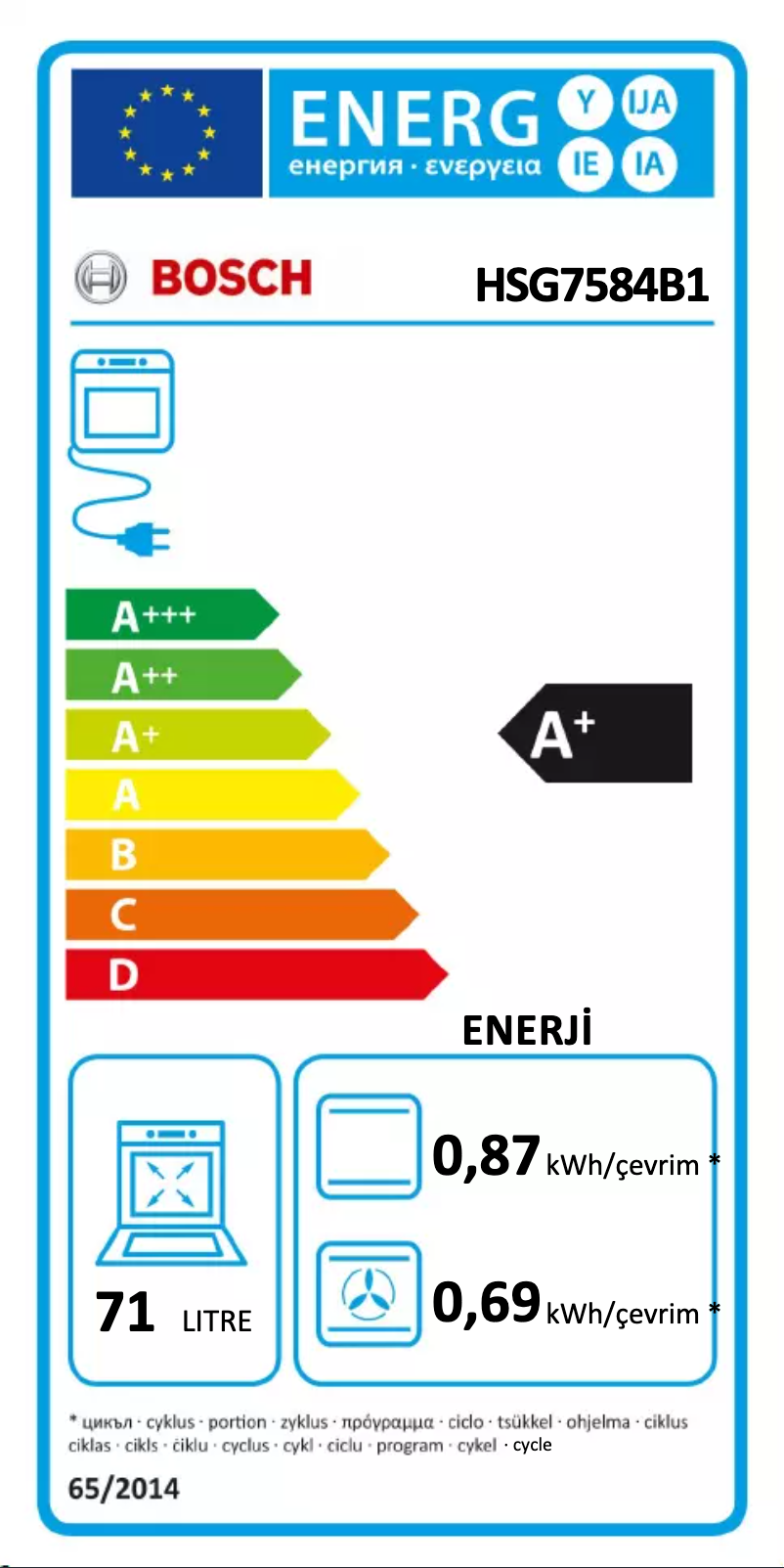 Image de la première page du manuel de l'appareil HSG7584B1