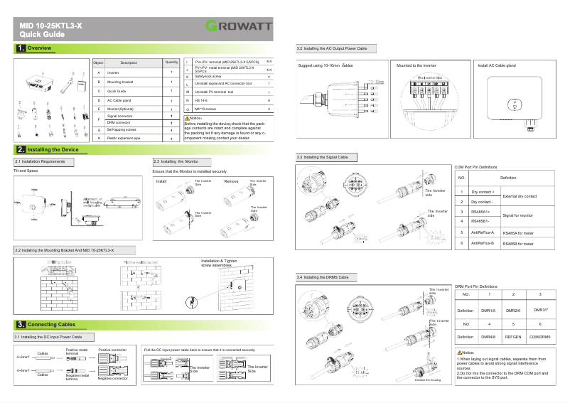 Image de la première page du manuel de l'appareil MID 15-25KTL3-X