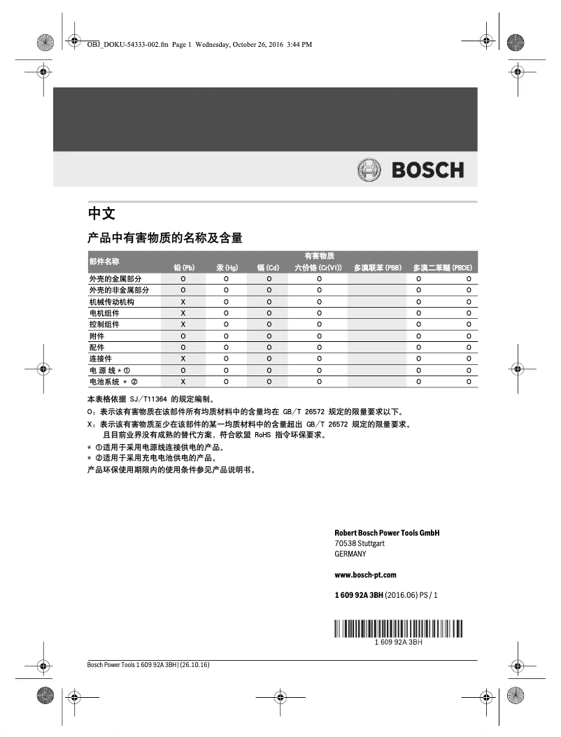 Page 1 de la notice Manuel utilisateur Bosch GBM 50-2 RE Professional