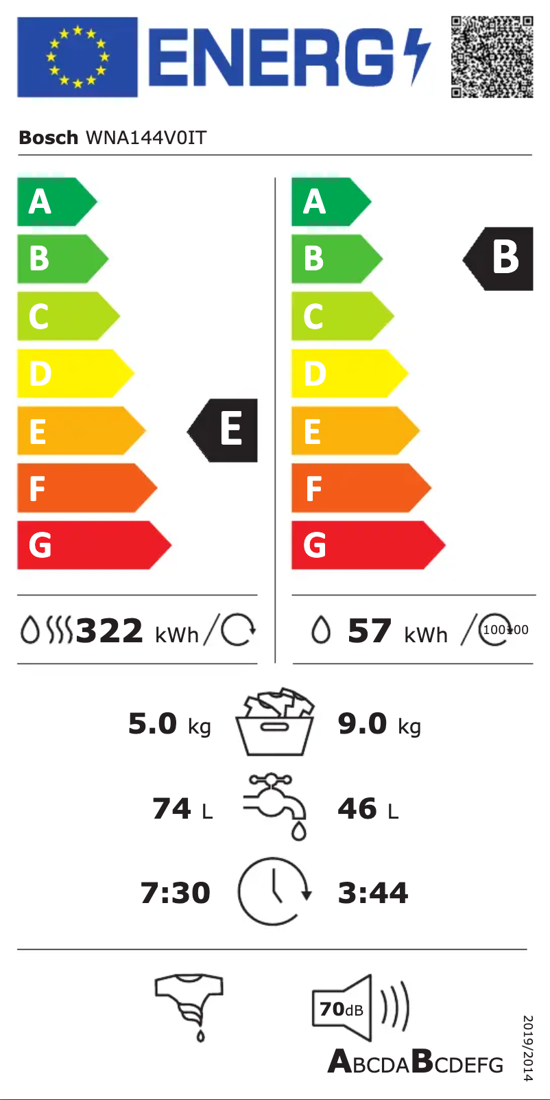 Image de la première page du manuel de l'appareil WNA144V0IT