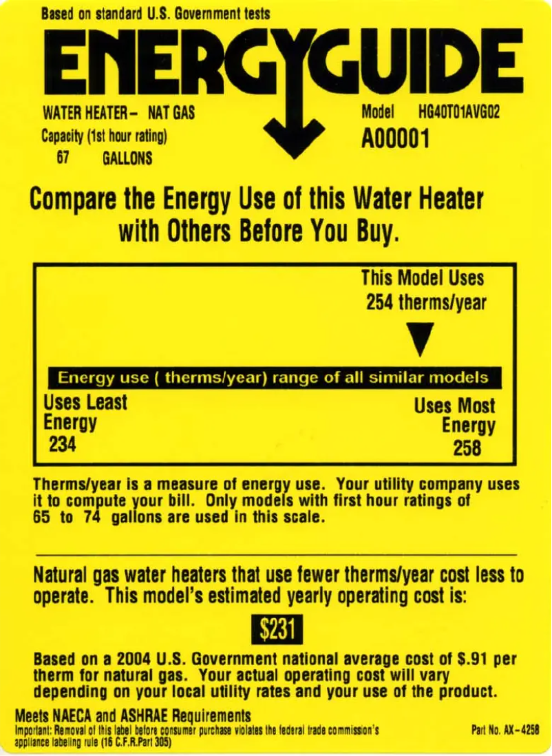 Image de la première page du manuel de l'appareil HG40T01AVG02