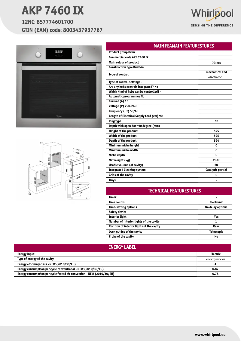 Página 1 del manual Ficha técnica Whirlpool AKP 7460 IX