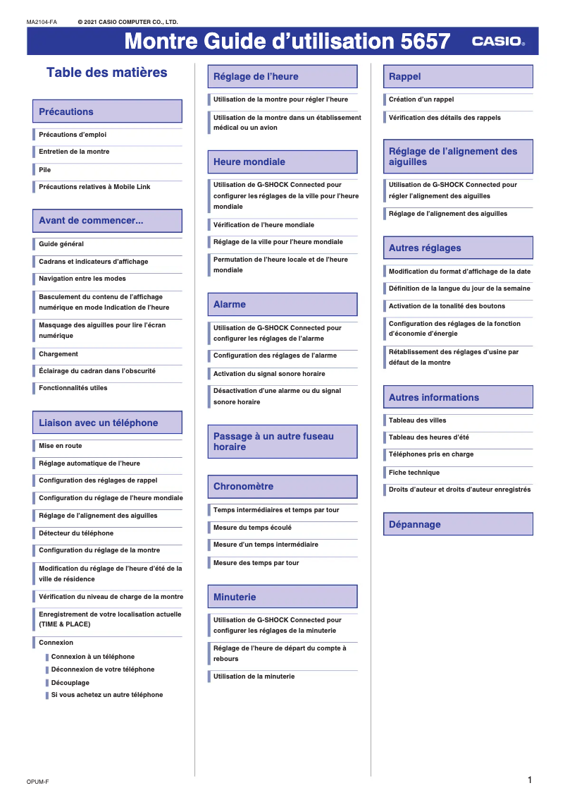 Page n°1 - Manuel utilisateur Casio G-Shock GST-B400