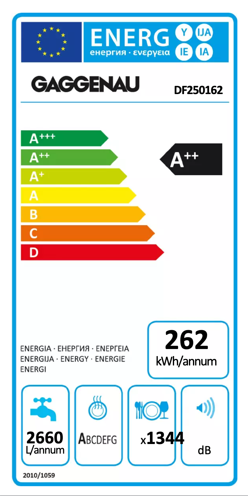 Page n°1 - Label énergétique Gaggenau DF250162