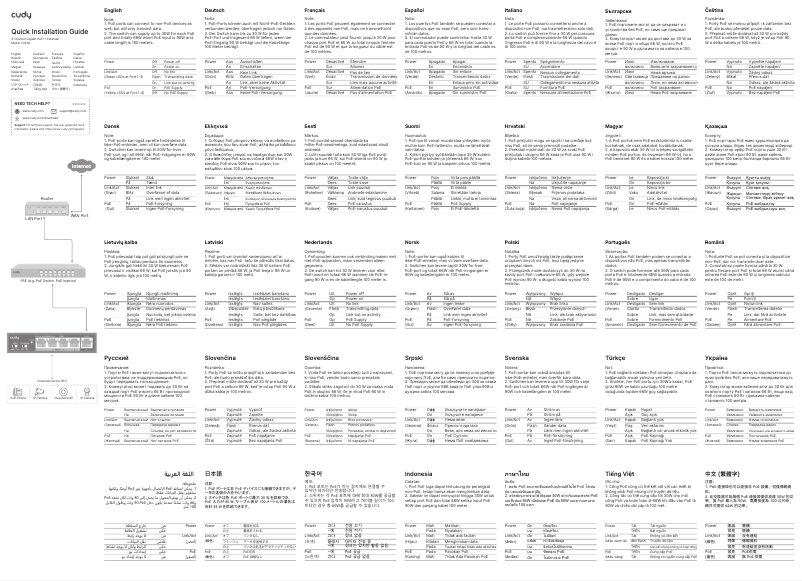 Image de la première page du manuel de l'appareil POE40