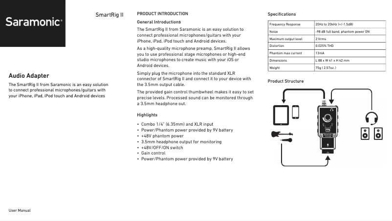 Page 1 de la notice Manuel utilisateur Saramonic SmartRig II