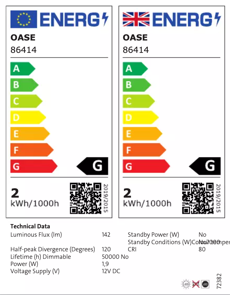Page 1 of the manual Energy Label Oase biOrb LOOP 15