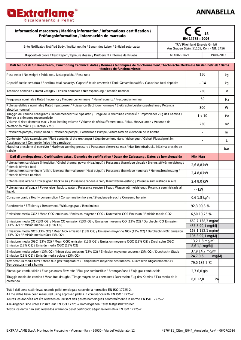 Imagen de la primera página del manual del dispositivo Annabella