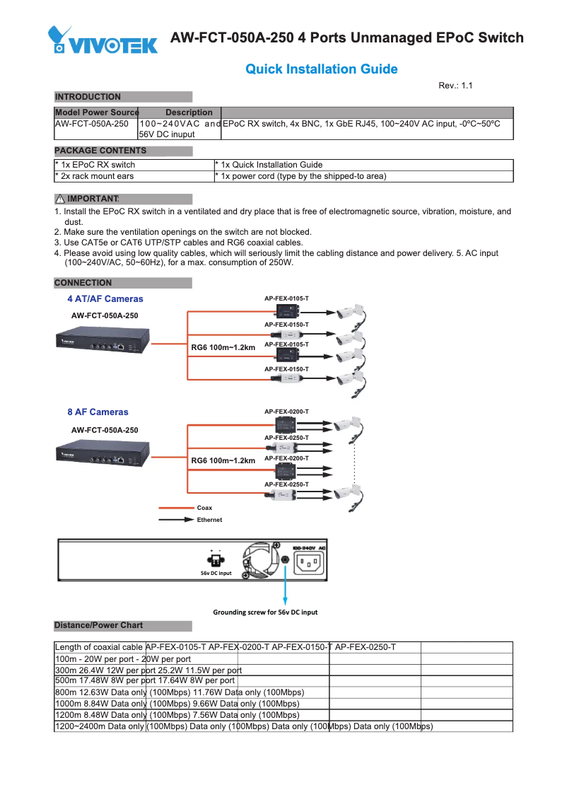 Image de la première page du manuel de l'appareil AW-FCT-050A-250