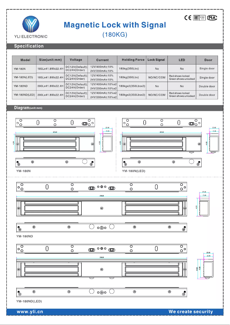 Page 1 de la notice Manuel utilisateur Yli Electronic YM-180ND(LED)