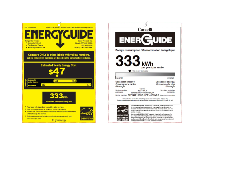 Image de la première page du manuel de l'appareil DFF142E1SSDB