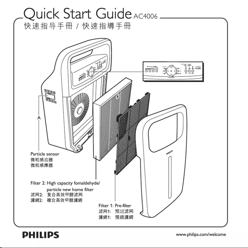 Page 1 de la notice Manuel utilisateur Philips AC4006
