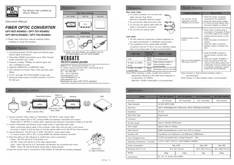 Page n°1 - Manuel utilisateur Webgate OPT-RX1-RS485U