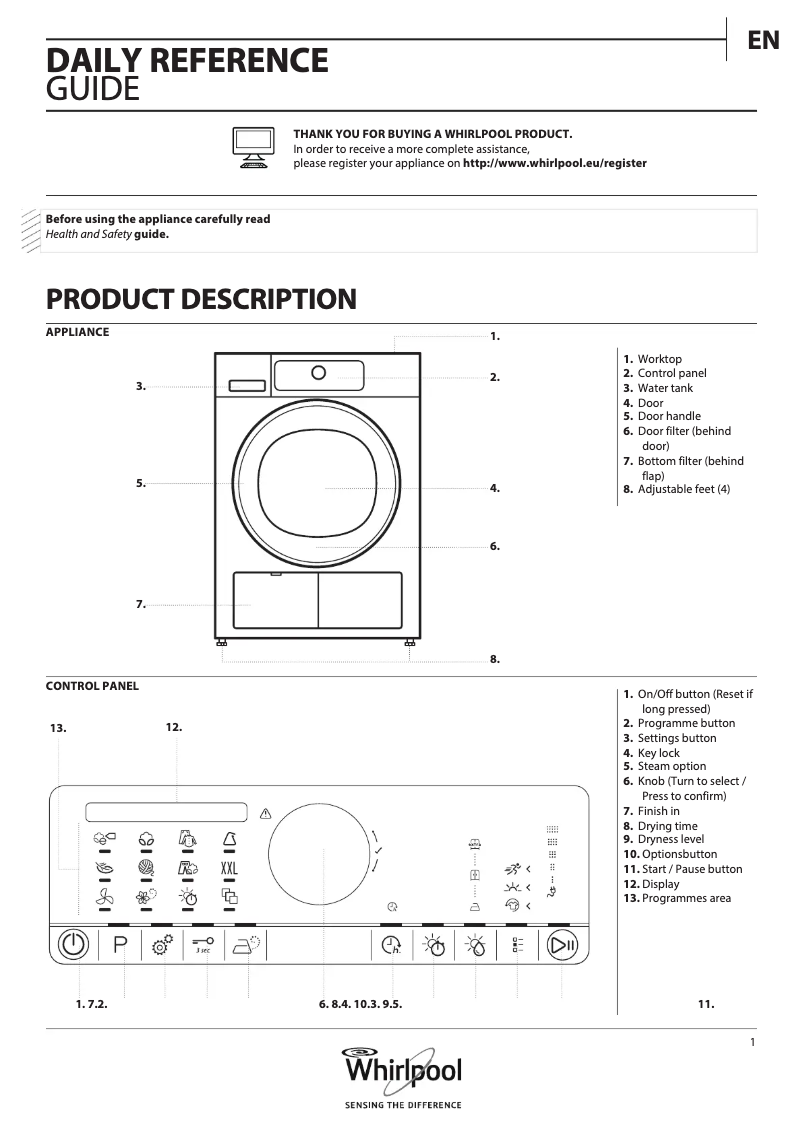 Página 1 del manual Manual de usuario Whirlpool HSCX 80532