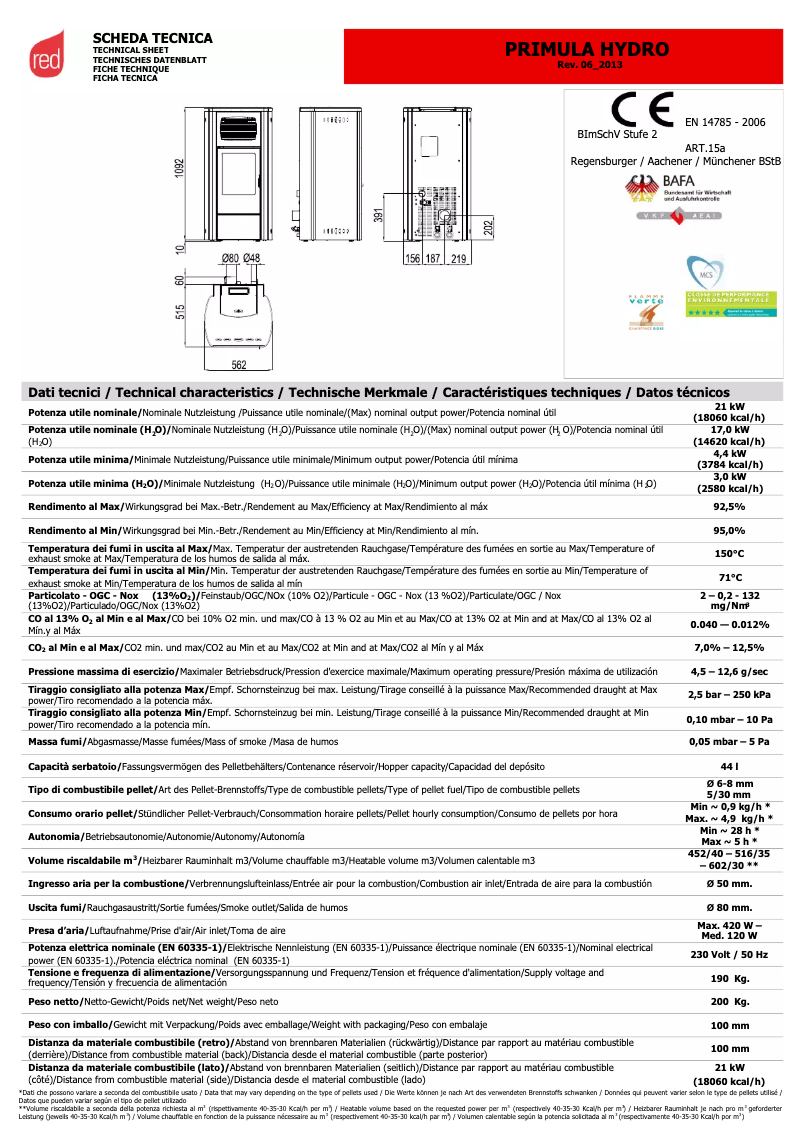 Image de la première page du manuel de l'appareil Primula Hydro bordeaux