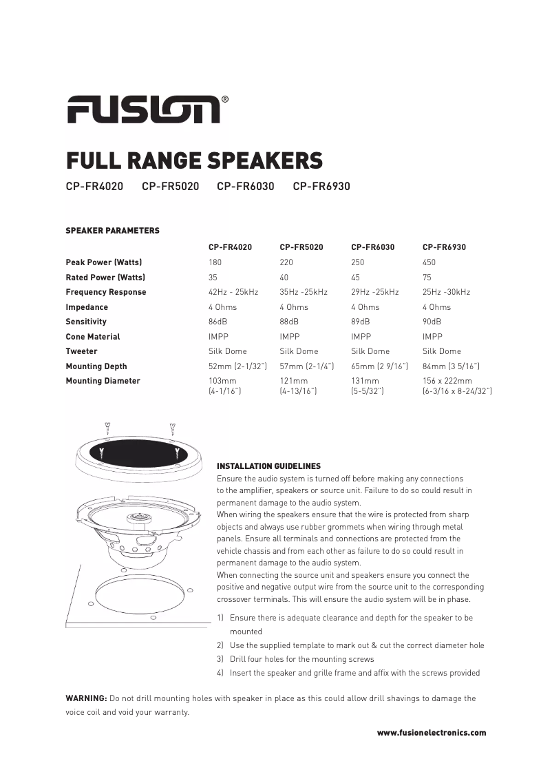 Page n°1 - Manuel utilisateur Fusion EN-FR4020
