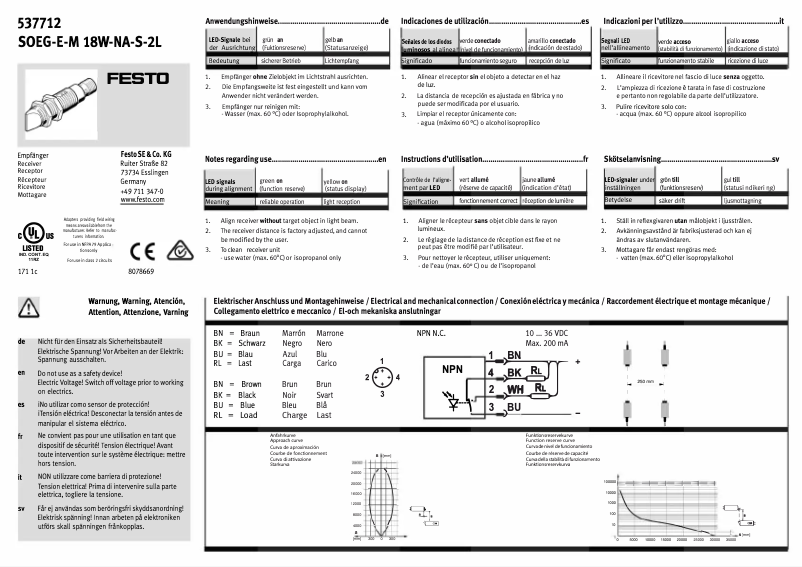 Image de la première page du manuel de l'appareil SOEG-E-M18W-NA-S-2L