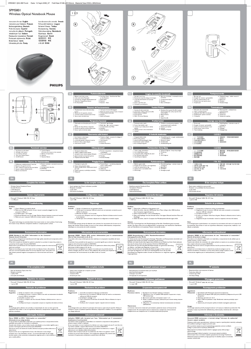 Page 1 de la notice Manuel utilisateur Philips SPM5801BB