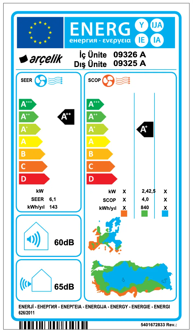 Page 1 de la notice Manuel utilisateur Arçelik 09325 A