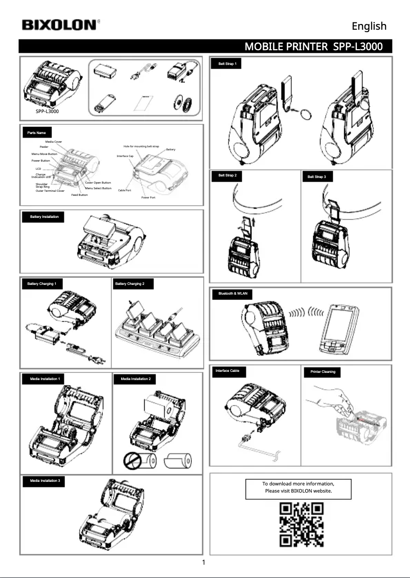 Page n°1 - Manuel utilisateur Bixolon SPP-L3000
