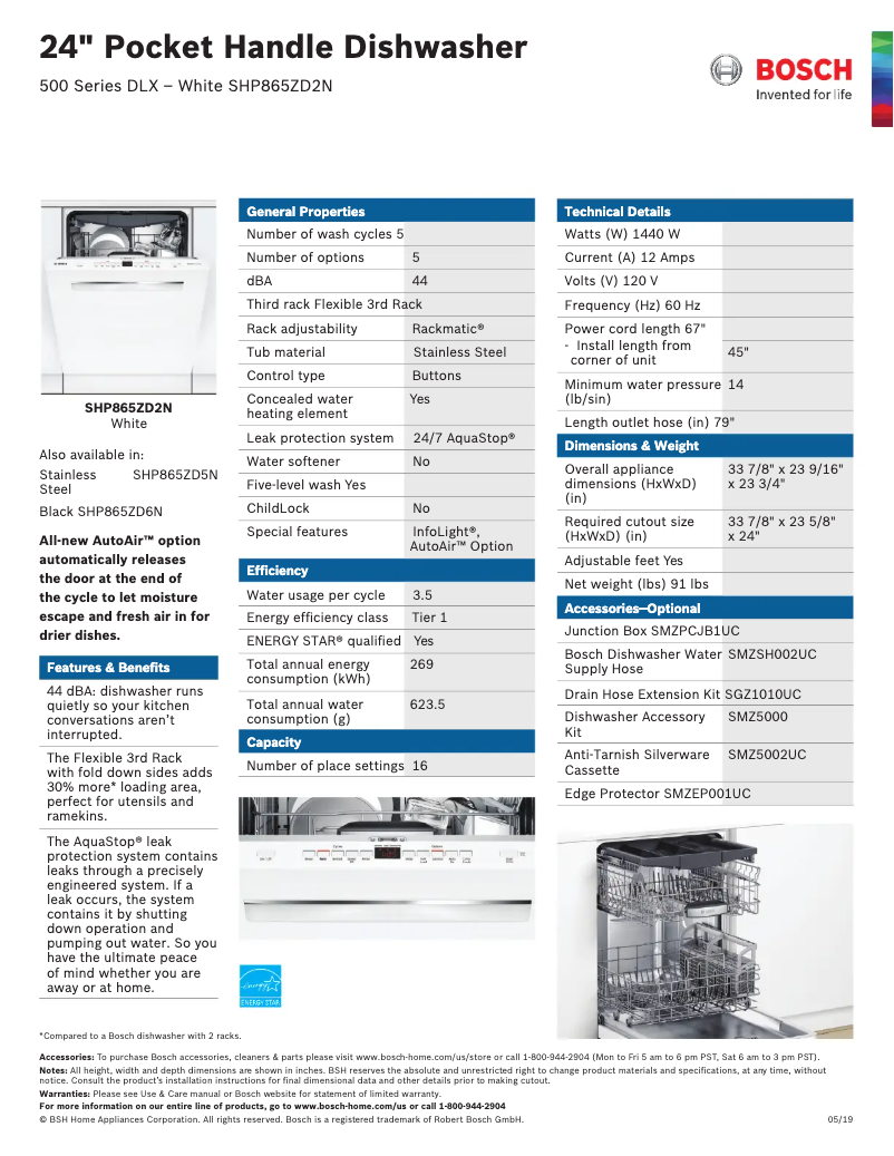 Imagen de la primera página del manual del dispositivo SHP865ZD2N