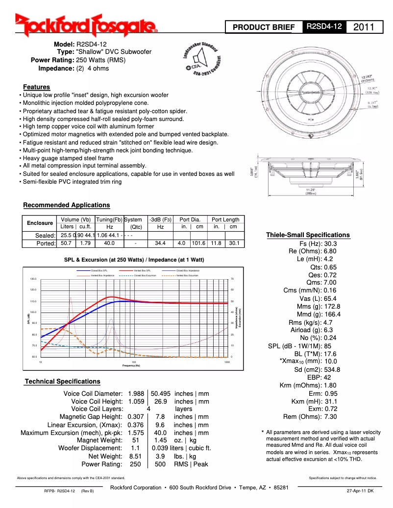 Imagen de la primera página del manual del dispositivo Prime R2SD4-12