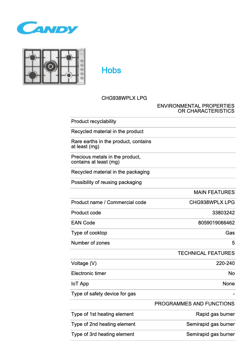 Page 1 de la notice Fiche technique Candy CHG938WPLX LPG