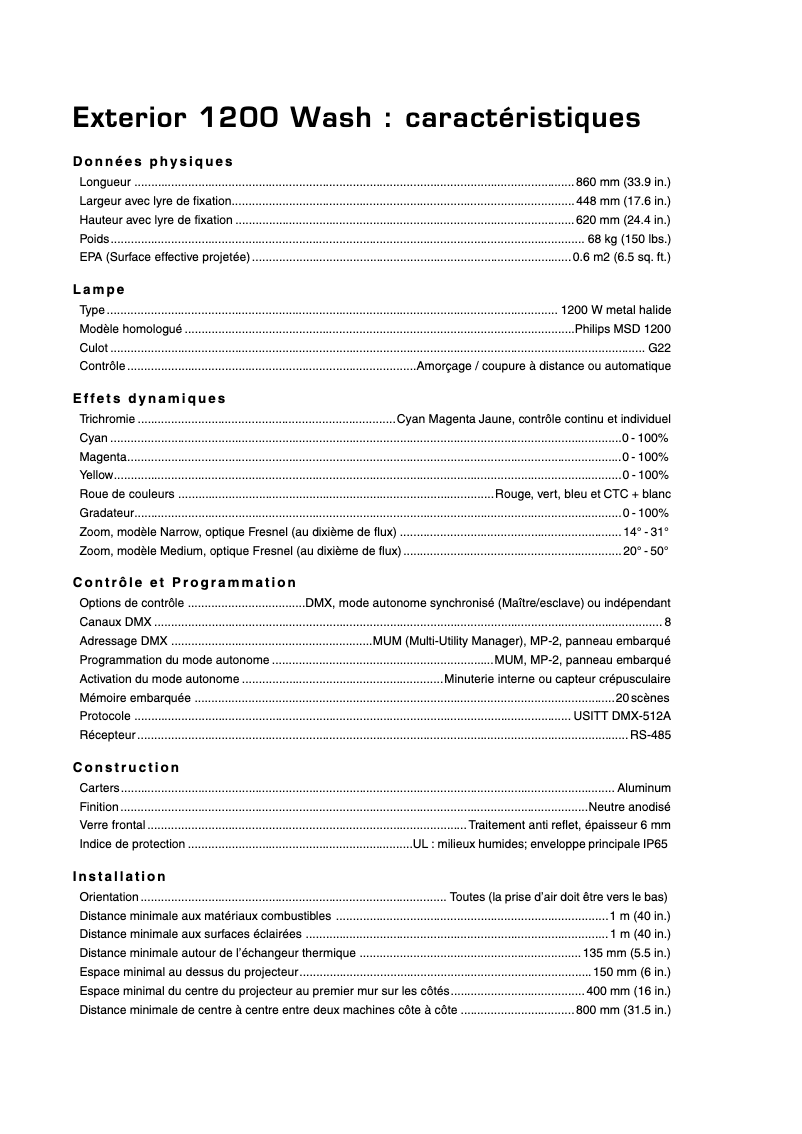 Page 1 of the manual Technical Sheet Martin Exterior 1200 Wash