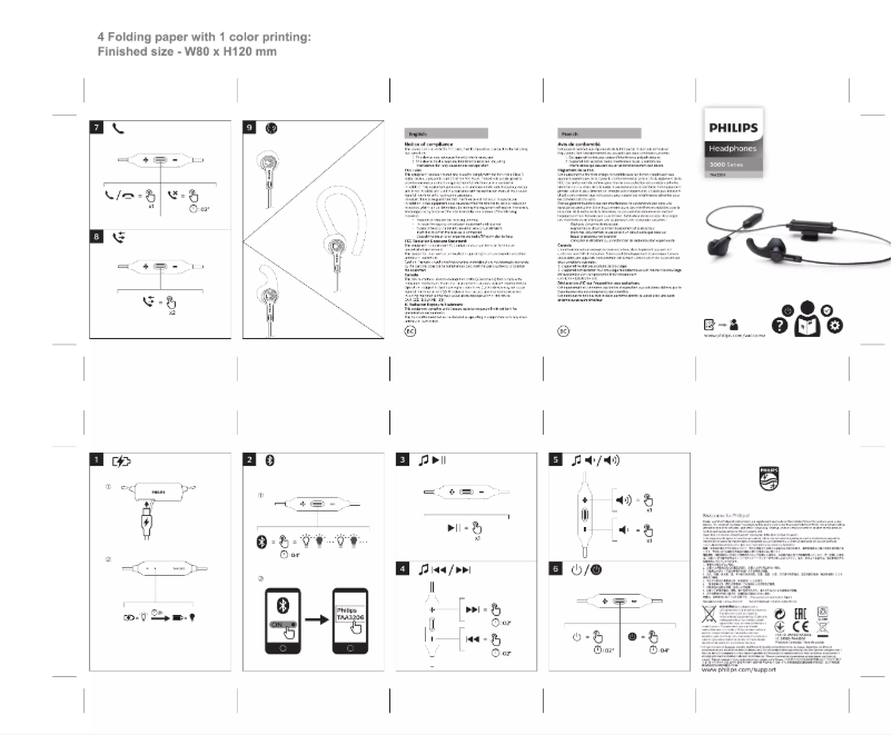 Page n°1 - Guide de démarrage rapide Philips TAA3206