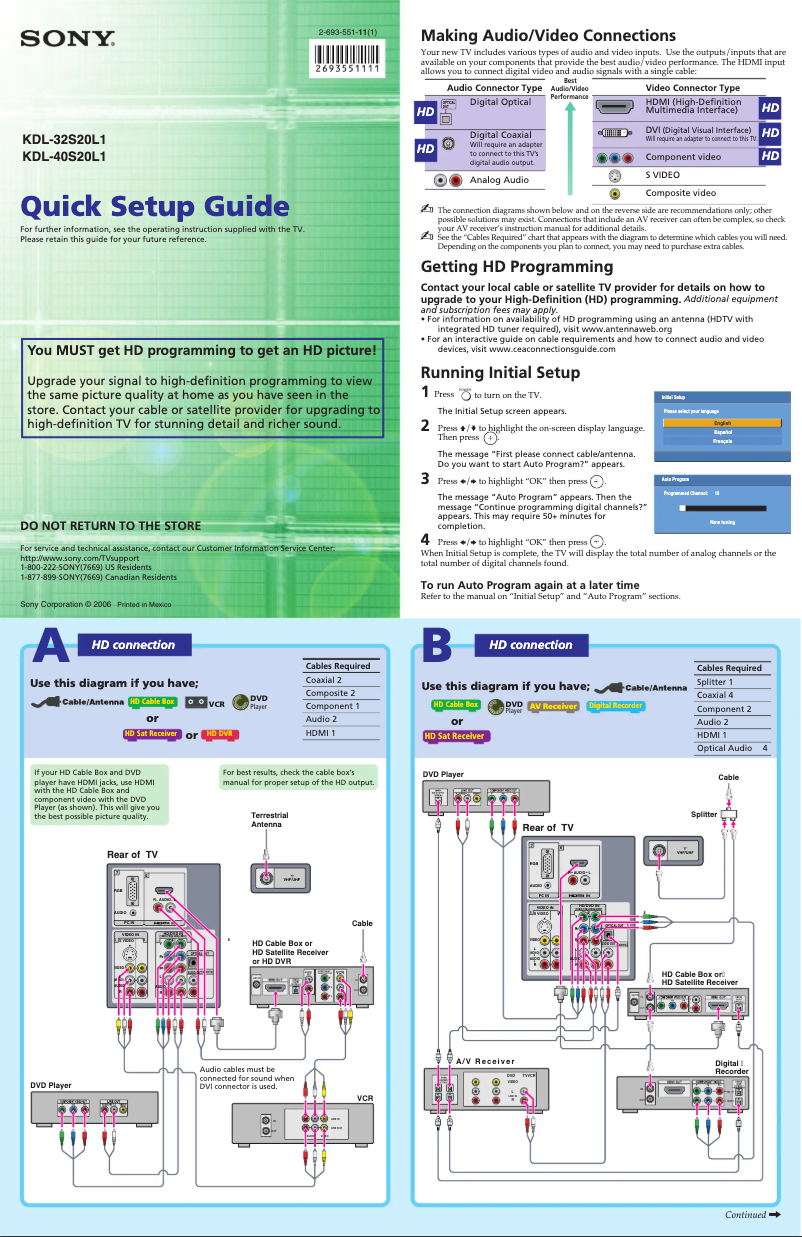 Página 1 del manual Guía de instalación Sony Bravia KDL-40S20L1