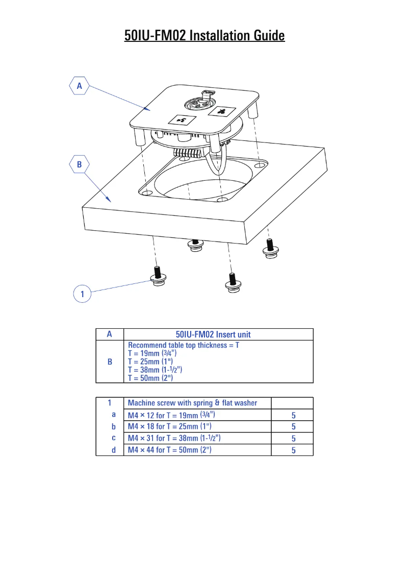 Página 1 del manual Manual de usuario Audio-Technica 50IU-FM02
