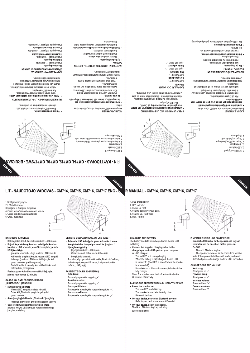 Page 1 de la notice Manuel utilisateur Streetz CM716