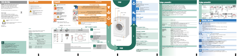 Image de la première page du manuel de l'appareil WAE24361FF